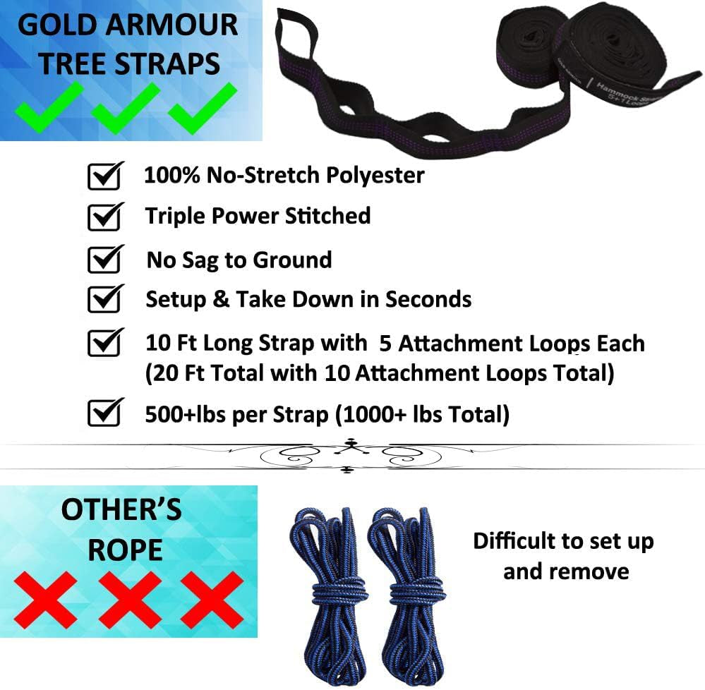Camping Hammock - Portable Hammock Single Hammock Camping Accessories Gear for Outdoor Indoor Adult Kids, USA Based Brand (Black & Purple)